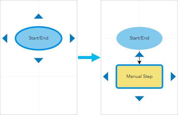 A step is added by clicking the step's connection arrow.